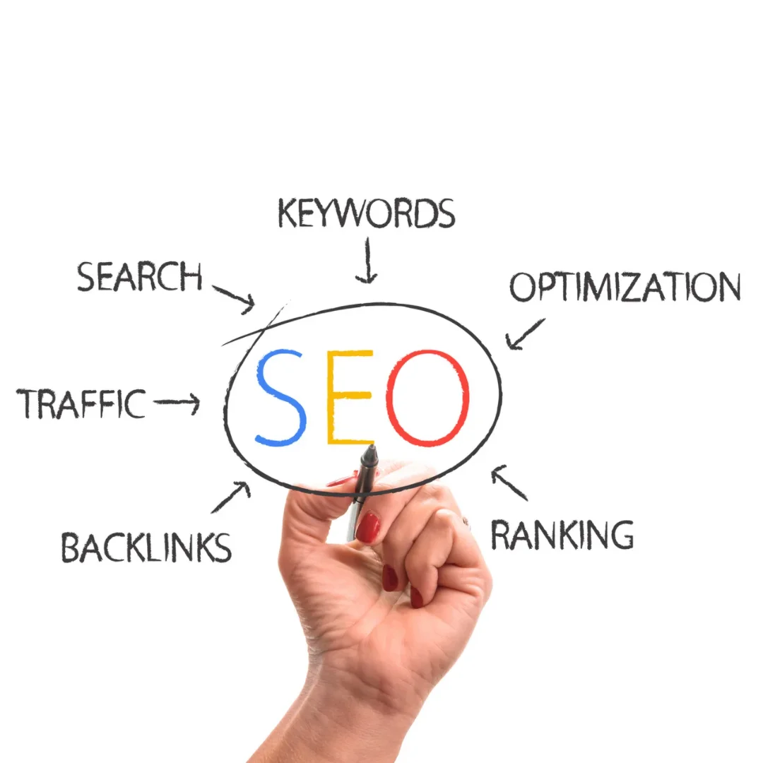 Calgary SEO